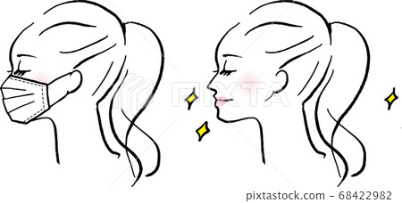 Side profile illustrations of masked women and unmasked women with makeup Side profile illustrations of masked women and unmasked women with makeup 68422982