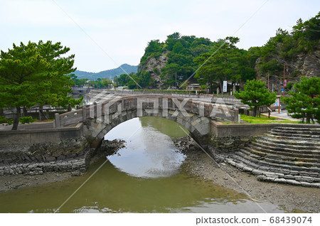 和歌山和歌山市和歌山市 和歌山和歌山市和歌山市 68439074