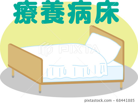 床_醫療床 床_醫療床 68441885