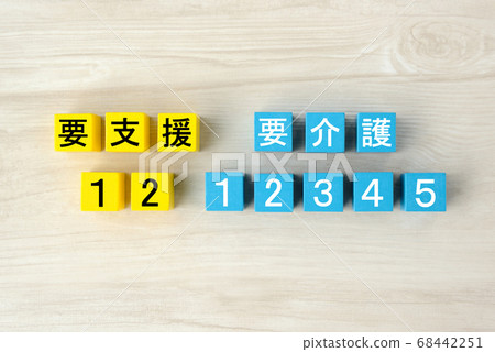 Image of support and nursing care required 68442251