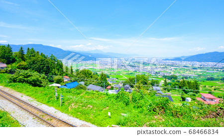 View of Zenkojidaira from Kobasute Station View of Zenkojidaira from Kobasute Station 68466834
