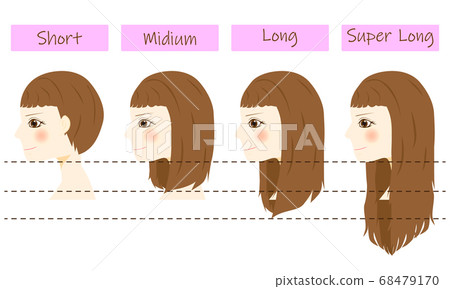 hair length