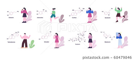 Hormones and their effects on characters set. Satisfied joyful due to dopamine accelerated reflexes with help adrenaline. 68479846