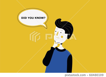 Did you know banner concept. Pensive character with poster message creative question. 68480109