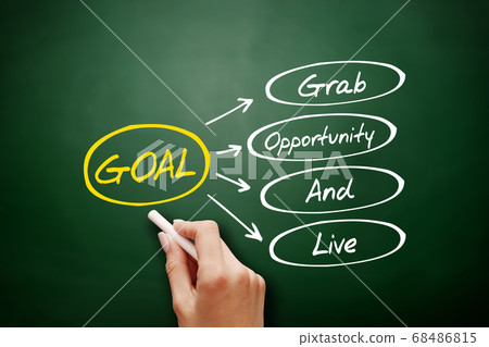 GOAL - Grab Opportunity And Live acronym GOAL - Grab Opportunity And Live acronym 68486815