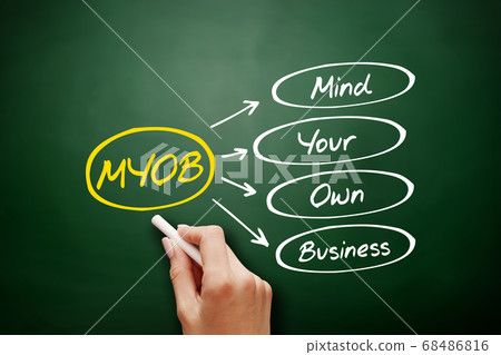 MYOB - Mind Your Own Business, acronym MYOB - Mind Your Own Business, acronym 68486816