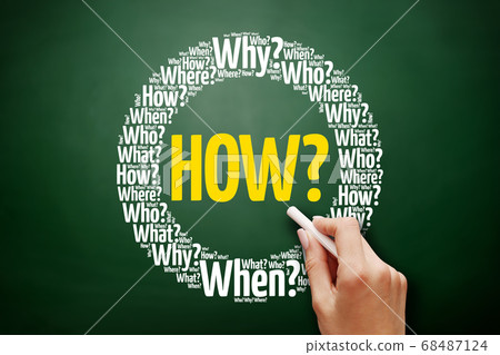HOW Question word cloud background on blackboard 68487124