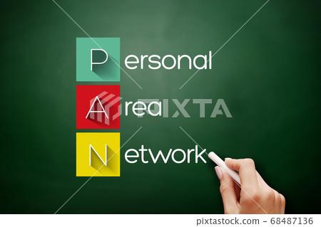 PAN - Personal Area Network acronym on blackboard 68487136