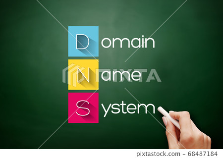 DNS - Domain Name System acronym on blackboard 68487184