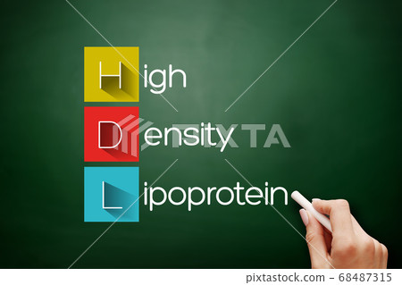 HDL - High-density lipoprotein acronym concept HDL - High-density lipoprotein acronym concept 68487315