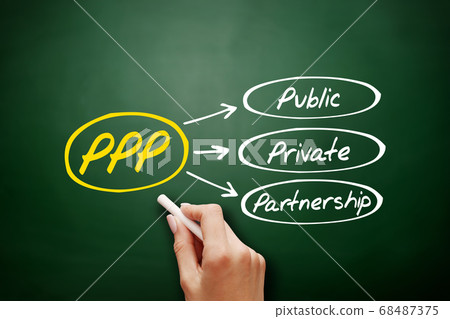 PPP - Purchasing Power Parity acronym concept 68487375