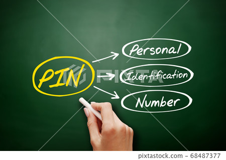 PIN - Personal Identification Number acronym 68487377