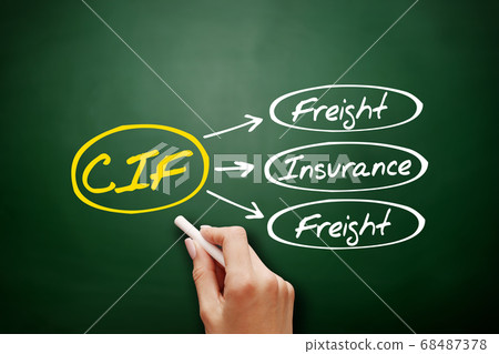 CIF - Cost Insurance Freight acronym on blackboard 68487378