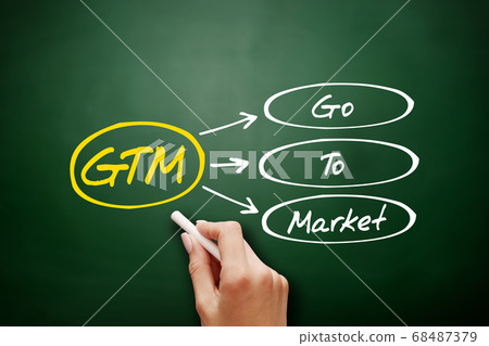 Hand drawn GTM - Go To Market, acronym concept 68487379