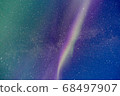 Aurora of Iceland 1 68497907