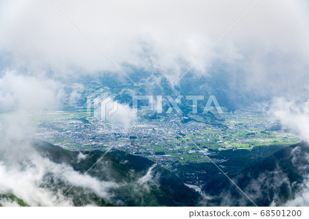 Cityscape seen between clouds 68501200
