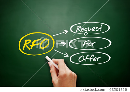 RFO - Request For Offer, acronym on blackboard RFO - Request For Offer, acronym on blackboard 68501836