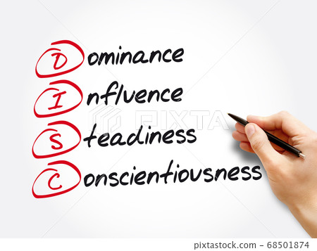 DISC acronym, business and education concept 68501874