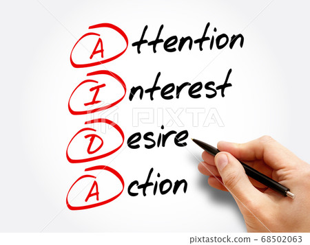 AIDA - Attention Interest Desire Action AIDA - Attention Interest Desire Action 68502063