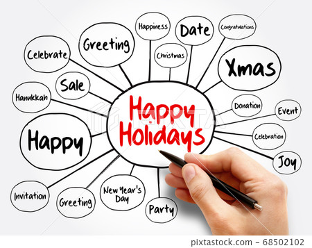 Happy Holidays mind map, holiday concept 68502102