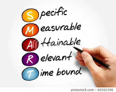 SMART acronym, business concept background SMART acronym, business concept background 68502306