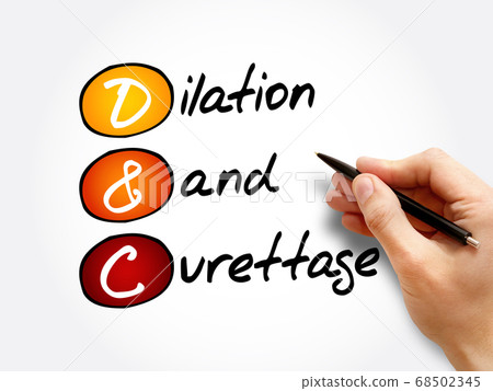D and C - Dilation and Curettage acronym 68502345