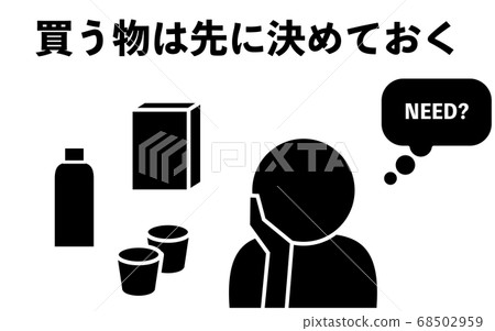 Icon illustration of a person thinking about what to buy Icon illustration of a person thinking about what to buy 68502959