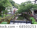 Onsen town and brook 68503253