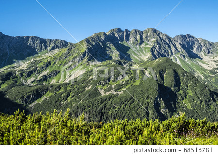Western Tatras scenery from saddle Zabrat, Western Tatras scenery from saddle Zabrat, 68513781