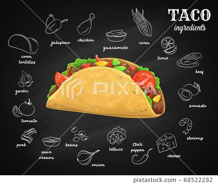 Tacos ingredients, chalkboard menu fast food Tacos ingredients, chalkboard menu fast food 68522282