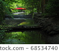 Red bridge at Oguni Shrine 68534740
