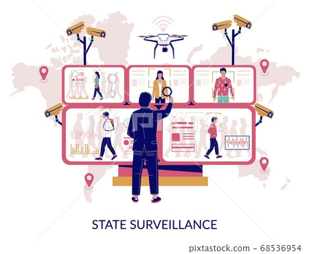 State surveillance vector concept for web banner, website page 68536954