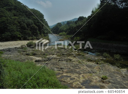 River views in Japan: Nagatokyo in Yamaguchi City, Yamaguchi Prefecture River views in Japan: Nagatokyo in Yamaguchi City, Yamaguchi Prefecture 68540854