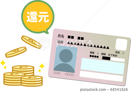 獲得小分的形象 68541826