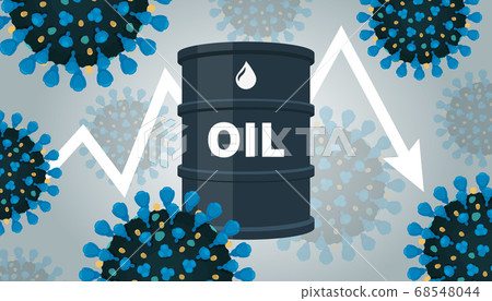 Oil crisis because of coronavirus with arrow Oil crisis because of coronavirus with arrow 68548044