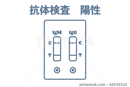 通過抗體測試顯示陽性結果的插圖 68548520