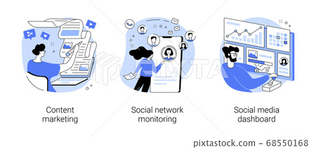 SMM strategy abstract concept vector illustrations. SMM strategy abstract concept vector illustrations. 68550168