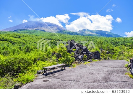 從奧人嶺到淺間山 從奧人嶺到淺間山 68553923