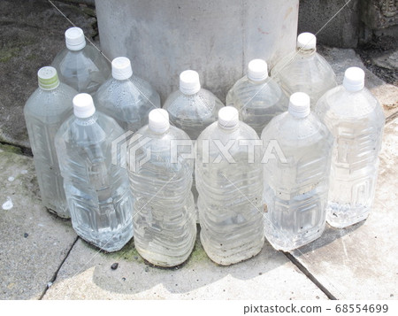 貓忌用塑料瓶 68554699