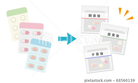 藥品包裝圖片說明前後（早上，白天，夜晚三種） 68560139