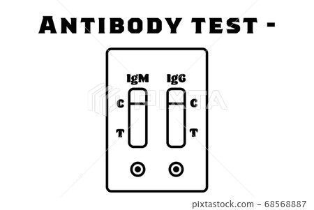 Illustration showing negative antibody test Illustration showing negative antibody test 68568887