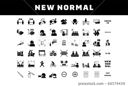 New lifestyle icon set for preventing coronavirus infection 68574439
