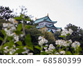 Nagoya Castle  68580399