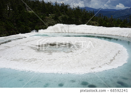 Hachimantai's Dragon Eye 68592241