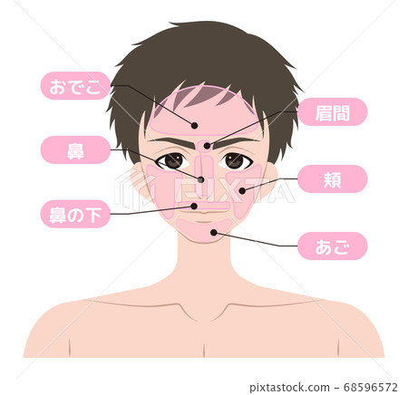 Hair Removal Face Face Male Hair Removal Face Face Male 68596572