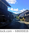 長野 68600816
