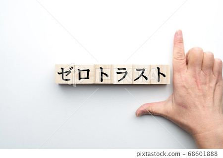 圖片零信任 圖片零信任 68601888