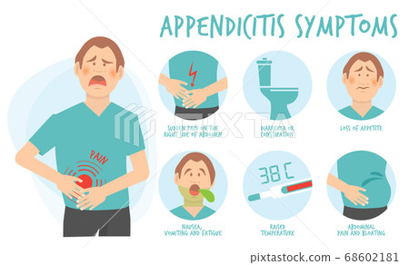 Symptoms appendicitis. Body treatment diharea... - Stock Illustration ...