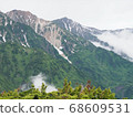 Hakuba scenery 68609531