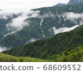 Hakuba scenery 68609552